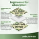 thumbnail image 3 of Zorbette 500 unidades Desecante Comercial Seguro para Alimentos Dri-Tabs – Absorbentes de Humedad Ecológicos para Alimentos Liofilizados, Snacks Deshidratados y Envasado Profesional (Verde), 3 of 7