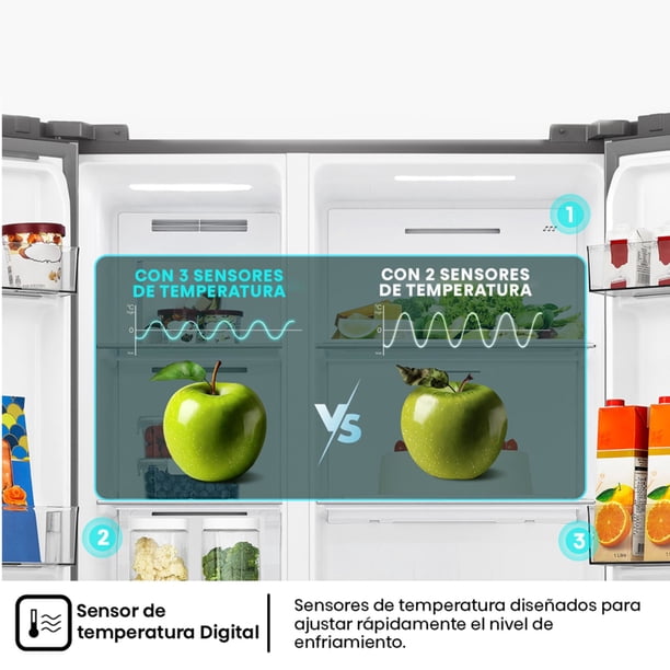 Refrigerador Hisense Side by Side No Frost / RS3P558NECF 531