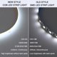 thumbnail image 3 of Tira LED BENLUN 20 m Impermeable COB 24 V 160 W, 3 of 8