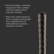 thumbnail image 4 of Empuñadura de Golf Winn EXCEL WRAP Sobredimensionada Negra - Pack de 9, 4 of 6