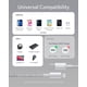 thumbnail image 3 of Cable USB C a Lightning Anker de nailon [3 m] para iPhone, color plateado, 3 of 7