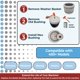 thumbnail image 5 of Bujía para Lavadora Neu Appliance Parts 52719, 5 of 7