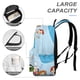 thumbnail image 4 of Los Supersónicos-theme Backpack, Campus style schoolbag Bookbag with Adjustable Shoulder Straps And Large Zip Compartment, Unisex Travel Bags.42x30x15cm, 4 of 6