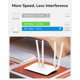 thumbnail image 2 of Router WiFi Cudy AC1200 Extensor WiFi inteligente WR1200 de 5 GHz, 2 of 8