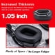 thumbnail image 5 of Almohadillas para la cabeza compatibles con los auriculares Astro A50 GEN 4, 5 of 7