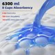 thumbnail image 2 of Protectores de cama SOFYFINE 145x90 cm 215 g - Pack de 30, 2 of 7
