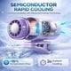 thumbnail image 2 of Ventilador clip coche LED 199 velocidades 16°C semi enfriamiento USB recargable 360°, 2 of 7