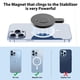 thumbnail image 5 of Pinza adaptadora Magsafe para DJI Osmo Mobile 6/5/4 SE - Aerbeis, 5 of 7