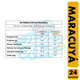 thumbnail image 3 of Bom Bom Bun Macacuya - Coyac Chupete (Bolsa Con 24 Un), 3 of 3