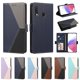 thumbnail image 5 of Cartera para Samsung Galaxy A20e en PU Tricolor, Funda con Solapa, Azul Oscuro, 5 of 6