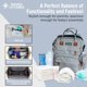 thumbnail image 2 of Mochila para pañales LittleOnes, 5 en 1, con cambiador incluido, 2 of 9