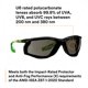 thumbnail image 5 of Gafas de seguridad 3M Solus Serie CCS con lente gris SCCS02SGAF-GRN-F, 5 of 9