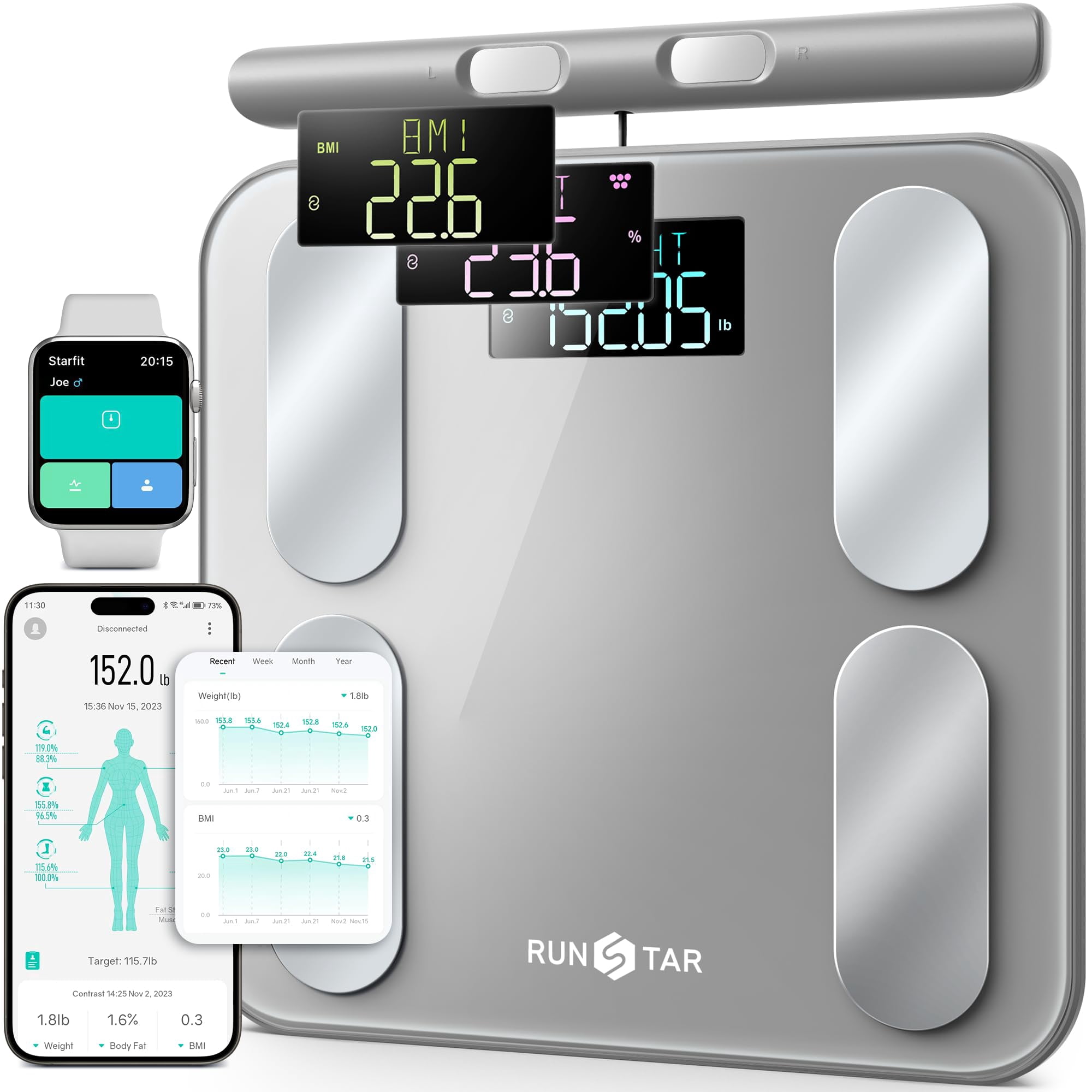 Run Star - Báscula De Baño Digital Runstar Para Peso Corporal, Grasa Corporal E Imc
