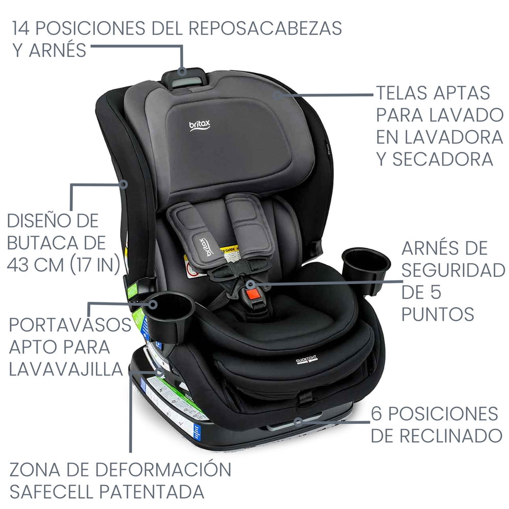 Britax Poplar Stone Onyx, foto 7