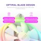 thumbnail image 2 of Fan NZXT F120RGB Duo, 120 mm, doble cara, RGB, paquete triple, 2 of 7