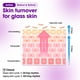 thumbnail image 5 of Retinol Bakuchiol Bubble Toner 100ml, 5 of 9