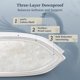 thumbnail image 4 of Almohada COZSINOOR King Size, juego de 2, alternativa de plumón, 4 of 6