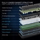 thumbnail image 4 of Teclado para juegos Redragon K707 PRO GB 80% Gasket RGB TKL, 4 of 9