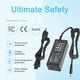 thumbnail image 3 of Adaptador de corriente alterna Charger IBATTS de 90 W para Dell OptiPlex Micro 9020, 3 of 7