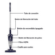 thumbnail image 4 of Aspiradora Vertical Y De Mano 2 En 1 600w, 4 of 7