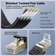 thumbnail image 5 of Cable Ethernet BUSOHE Cat 8, 20 m, 40 Gbps, 2000 MHz, exterior, negro, 5 of 9