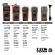 thumbnail image 5 of Multímetro digital Klein Tools MM720 con rango automático TRMS, 5 of 9