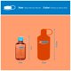 thumbnail image 5 of Botella de agua Nalgene 473 ml de boca angosta, libre de BPA y a prueba de fugas, 5 of 6