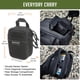 thumbnail image 2 of Bolsa Utilitaria Double decker Mini Organizer 10 X 6 X 15 Cm, 2 of 6