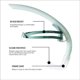 thumbnail image 4 of Snorkel FINIS Stability Sage de ajuste cómodo, 4 of 7