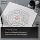 thumbnail image 4 of Tinta india Ink Speedball Super Black, 60 ml, 4 of 9