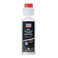 Aditivo Anticristalizante Adblue Liqui Moly 250Ml