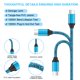 thumbnail image 4 of Set de cargadores Sidpro USB C para Samsung Galaxy A16 A15 A14 5G, 4 of 7