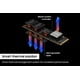 thumbnail image 5 of SSD SAMSUNG 990 PRO PCIe 4.0 M.2 2280 de 1 TB interno, 5 of 9