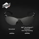 thumbnail image 4 of Gafas de seguridad 3M Solus 1000 Series S1501SGAF negras, 4 of 9