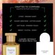 thumbnail image 4 of Caramelo magnético Perfume Fine'ry Citrus Gourmand, 60 ml, para mujer, 4 of 5