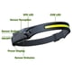 thumbnail image 2 of 1 faro LED recargable para camping con alto lúmenes, inducción de onda, modo flash, para pesca nocturna, ciclismo, reparación, ligero e impermeable., 2 of 8