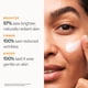 thumbnail image 3 of Suero Skinfix Brighten + Firm con 15% de vitamina C 30 mL para el rostro, 3 of 9