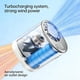 thumbnail image 5 of Ventilador clip coche pantalla LED portátil USB recargable refrigeración personal 360° rotación, 5 of 8