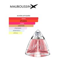 Mauboussin - A La Folie Woman Edp 100Ml