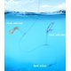 thumbnail image 2 of Líder de Pesca Scotank 10 piezas 20 kg Acero Inoxidable, 2 of 6