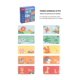 thumbnail image 3 of Pack 2 Puzzle 30pcs Didáctico Rompecabeza Montessori Kb-1111, 3 of 9