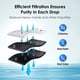 thumbnail image 5 of Filtro de agua para refrigerador Waterdrop DA29-00003G para Samsung, 5 of 8