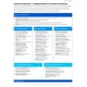 thumbnail image 5 of Cortafuegos Sophos XGS 87 110 V/220 V cable de alimentación EE. UU., 5 of 7