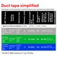 thumbnail image 5 of Cinta adhesiva 3M DT8 de resistencia industrial, 1,88 cm x 55 m, paquete de 3 unidades, negra, 5 of 5