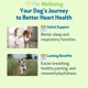 thumbnail image 2 of Pet Wellbeing Young at Heart 59 ml Líquido para Perros, 2 of 4