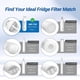 thumbnail image 2 of Filtro de agua para refrigerador Maxblue W10295370A para Whirlpool, 2 of 9