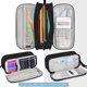 thumbnail image 4 of Estuche para lápices FINPAC de gran capacidad e impermeable, 4 of 7