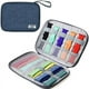 thumbnail image 4 of Watch Organizer Case Multifunction Portable Travel For Apple Watch Strap Band Storage Bag Watchband Holder Case Pouch Straps Bag, 4 of 5