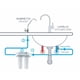 thumbnail image 2 of Sistema de ultra filtracion de agua  Aqua, 2 of 2