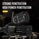 thumbnail image 5 of Iradio UV-2520 Radio Bidireccional VHF/UHF | Tecnología Avanzada, Versátil y Económico – No Te Defraudarás, 5 of 6